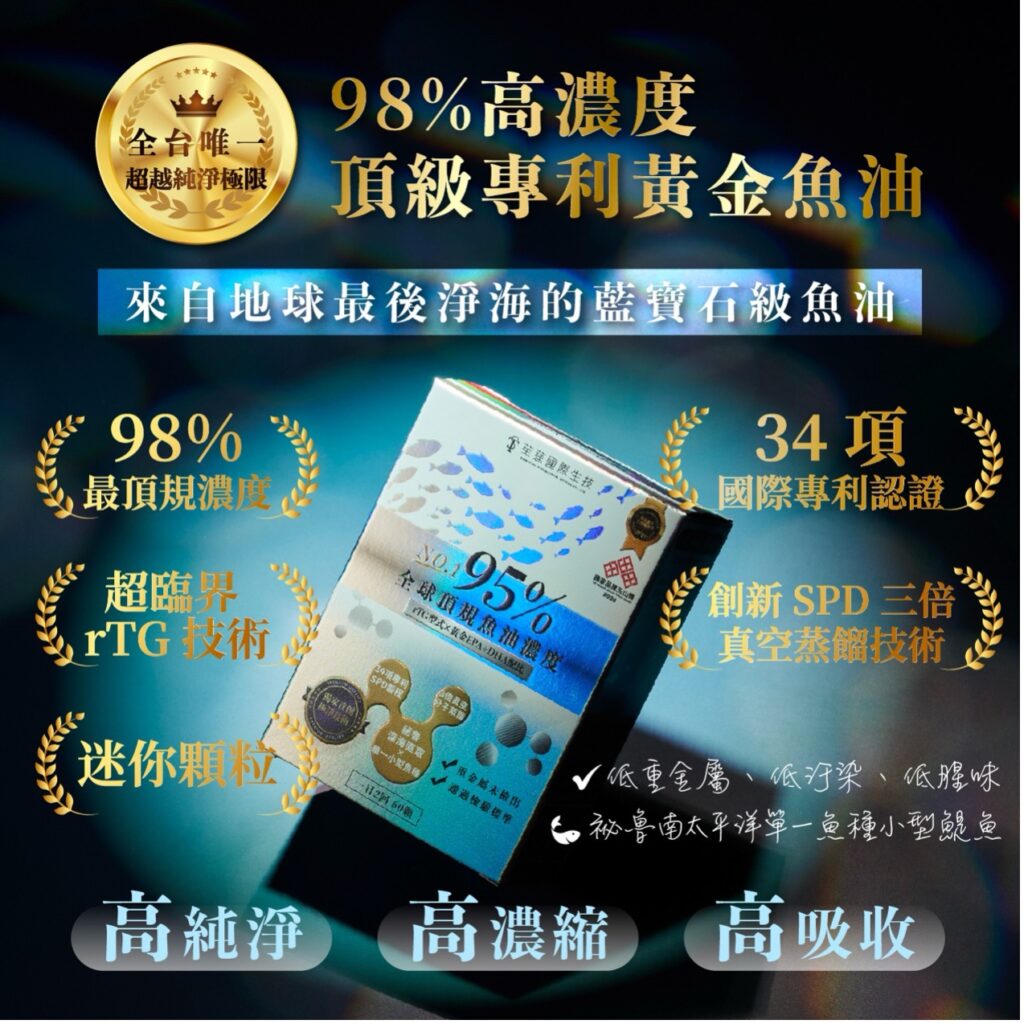 98%高濃度頂級專利黃金魚油