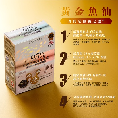 98%高濃度頂級專利黃金魚油
