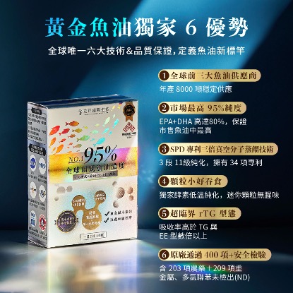 95%高濃度頂級專利黃金魚油