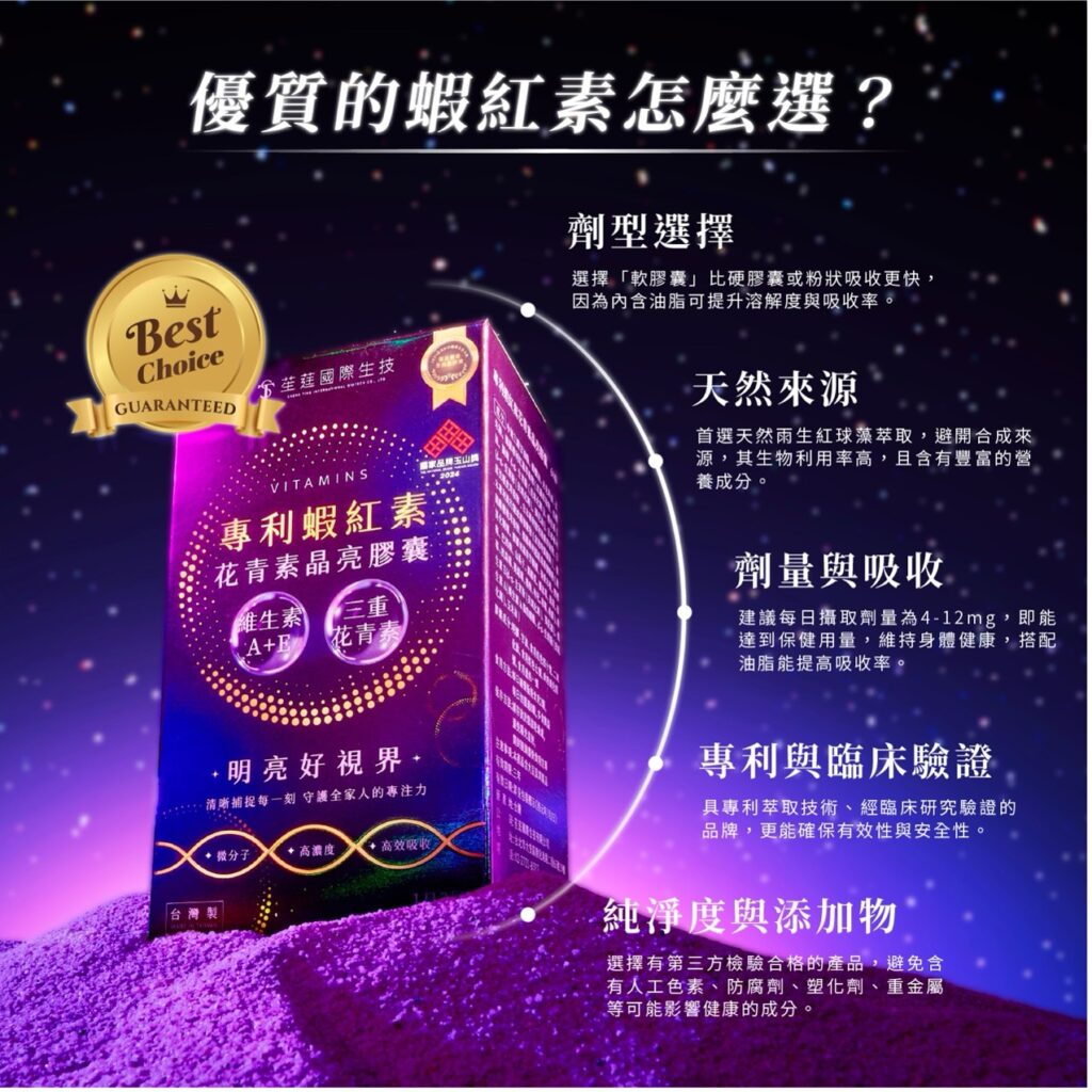 專利蝦紅素+三重花青素+維生素AE晶亮膠囊